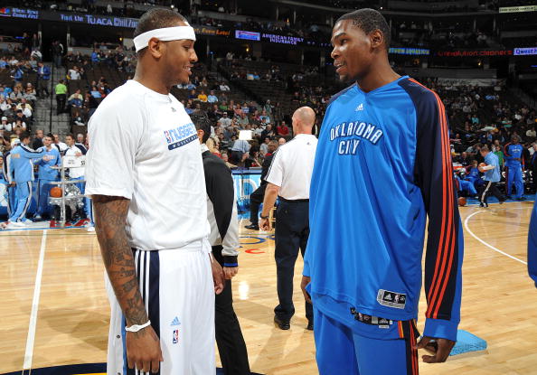 化或位移规 化或位移规